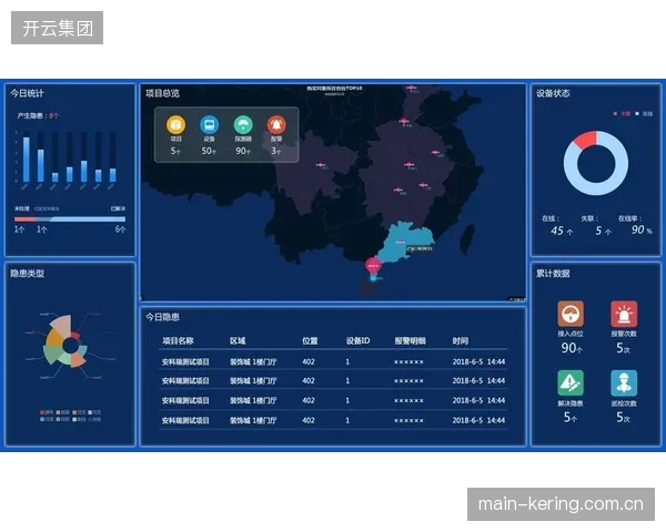 当前周期技术服务商部署智能监控系统 实时预警制播异常